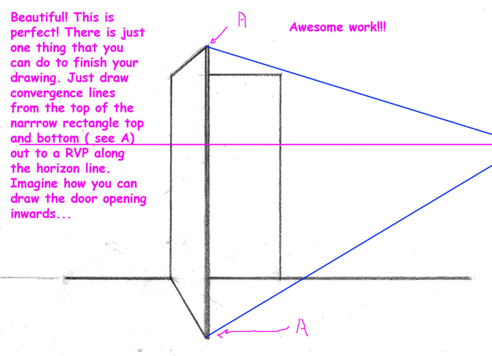 Sheila Door Opening The Complete Online Drawing Course By Cindy Wider